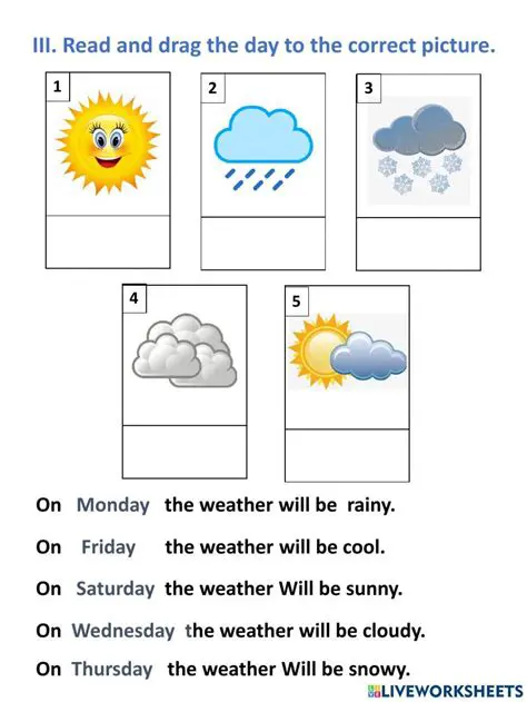 Unlocking the Secrets of Weather and Days: A Comprehensive Guide
