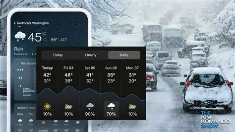 Weather.com: Your Premier Source for Accurate Weather Forecasts & Insights