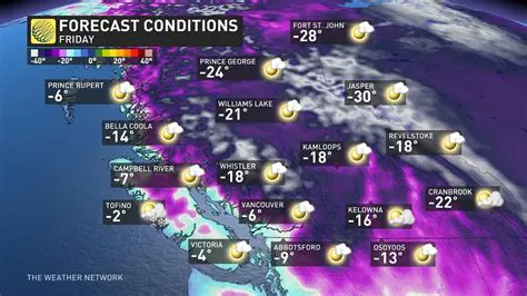 Weather Near Pagham: Your Comprehensive Guide to Conditions and Forecasts