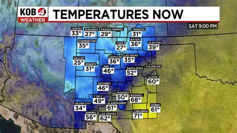 December Weather in New Mexico: Your Essential Guide to Winter's Arrival