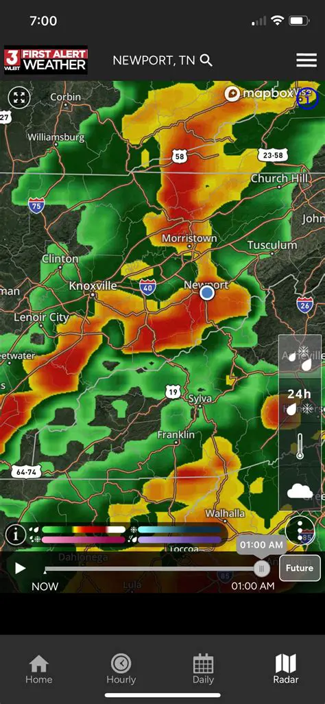 Weather in Newport TN Today: Your Essential Forecast & Local Insights