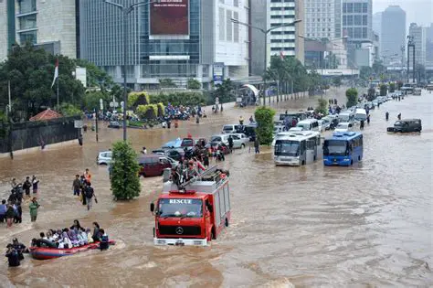 Weather Report di Indonesia: Pemahaman Mendalam dan Dampaknya