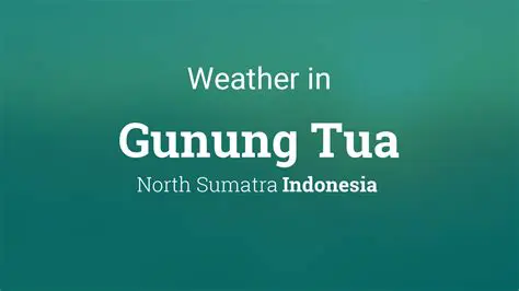 Weather in Sumatra, Indonesia: A Comprehensive Guide
