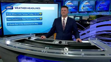 Weather Tomorrow Near Newport, NH: A Detailed Forecast and What to Expect