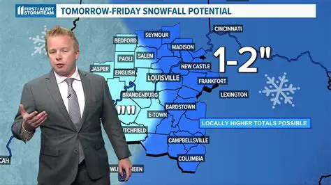 Your Essential Guide to Weather Tomorrow NL: What to Expect and How to Prepare