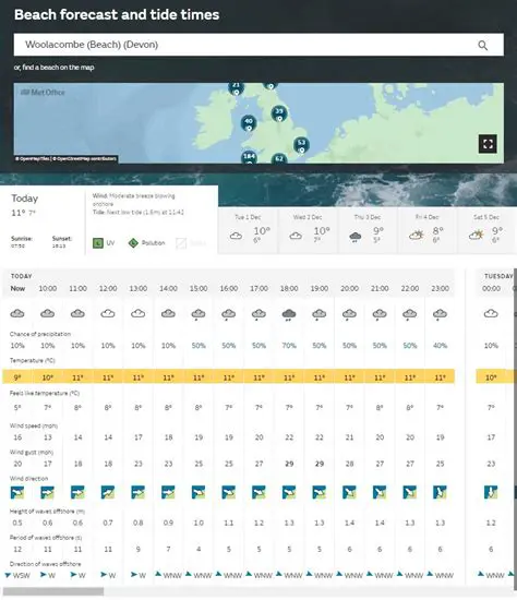 14-Day Weather Forecast Trapani: Met Office Insights & Travel Tips