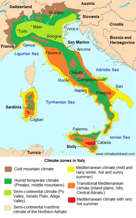 Unveiling the Weather Trapani, Italy: A Comprehensive Guide to Climate and Seasonal Variations