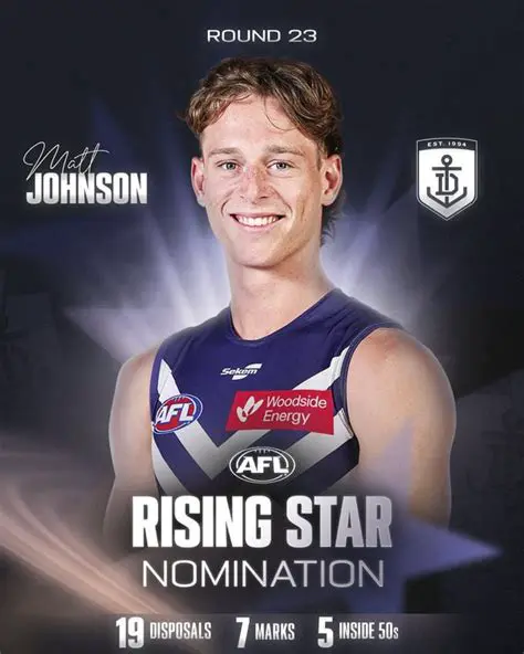 Will Phillips: Rising Star in the AFL World