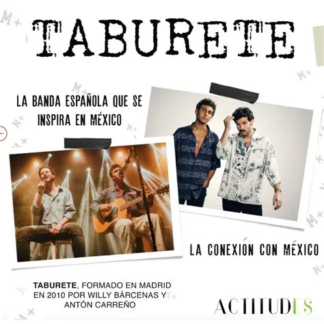 Willy Bárcenas: El Legado Musical y el Impacto del Vozarrón de México