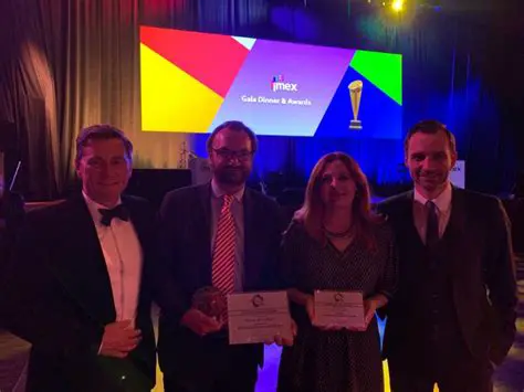 Wilson Nederland: Driving Excellence and Innovation in Dutch Sports