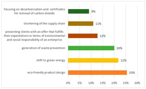 Wilson Purba: A Deep Dive into His Career, Achievements, and Impact