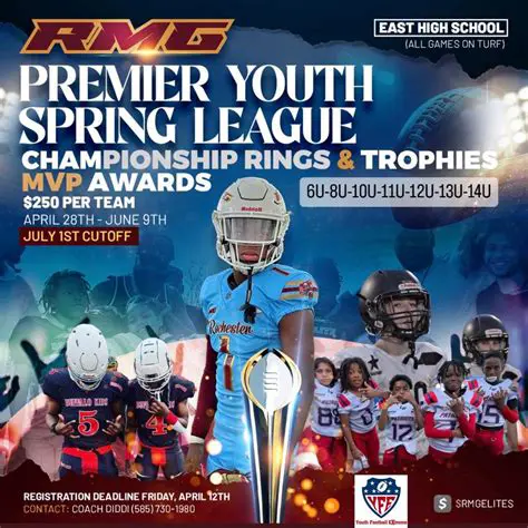 Wilson ROK 25: The Ultimate Guide to Mastering Youth Football