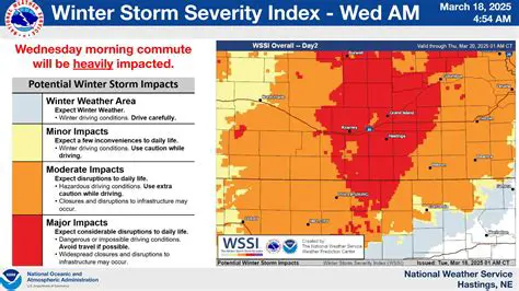 Bracing for Impact: A Major Winter Storm Bears Down Today