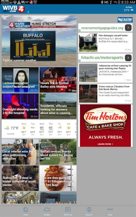 WIVB News Nearby: Your Comprehensive Guide to Local News and Events