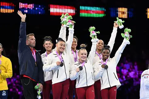 World Gymnastics Championships 2025: A Global Spectacle on the Horizon