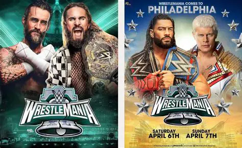 WrestleMania Hell in a Cell Matches: A History of Brutality and Spectacle