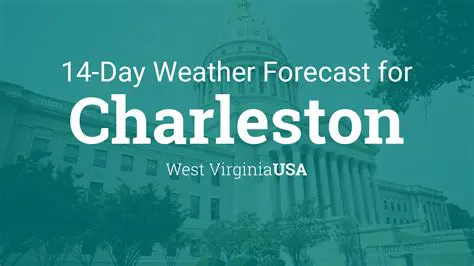 WTAT News Weather: Your Comprehensive Guide to Charleston's Forecast and Beyond