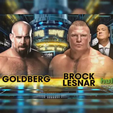 WWE Goldberg vs. Brock Lesnar: The Infamous 2003 WrestleMania XX Showdown