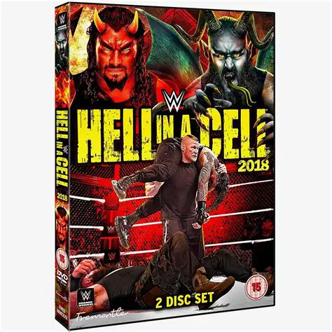 WWE Hell in a Cell 2018: Relive the Ruthless Battles and Shocking Outcomes