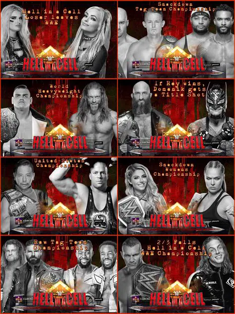 WWE WrestleMania Hell in a Cell: A Comprehensive Guide to the Brutal Spectacle