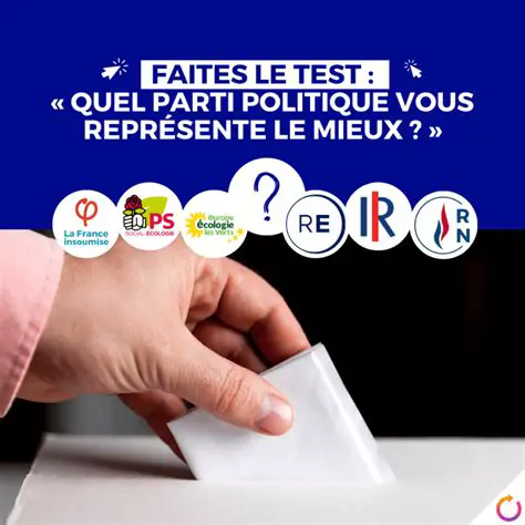 Xavier Bertrand : Parcours, Idéologie et Enjeux Politiques Actuels