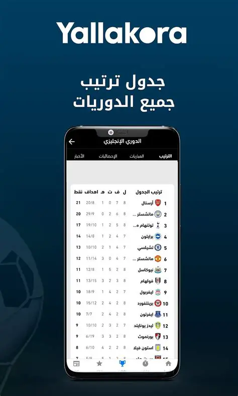 Yalla Kora: Your Ultimate Guide to Arabic Football News and Scores