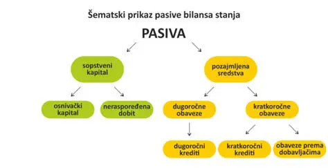 Заседание ЦБ по ставке: Ключевые факторы и прогнозы аналитиков